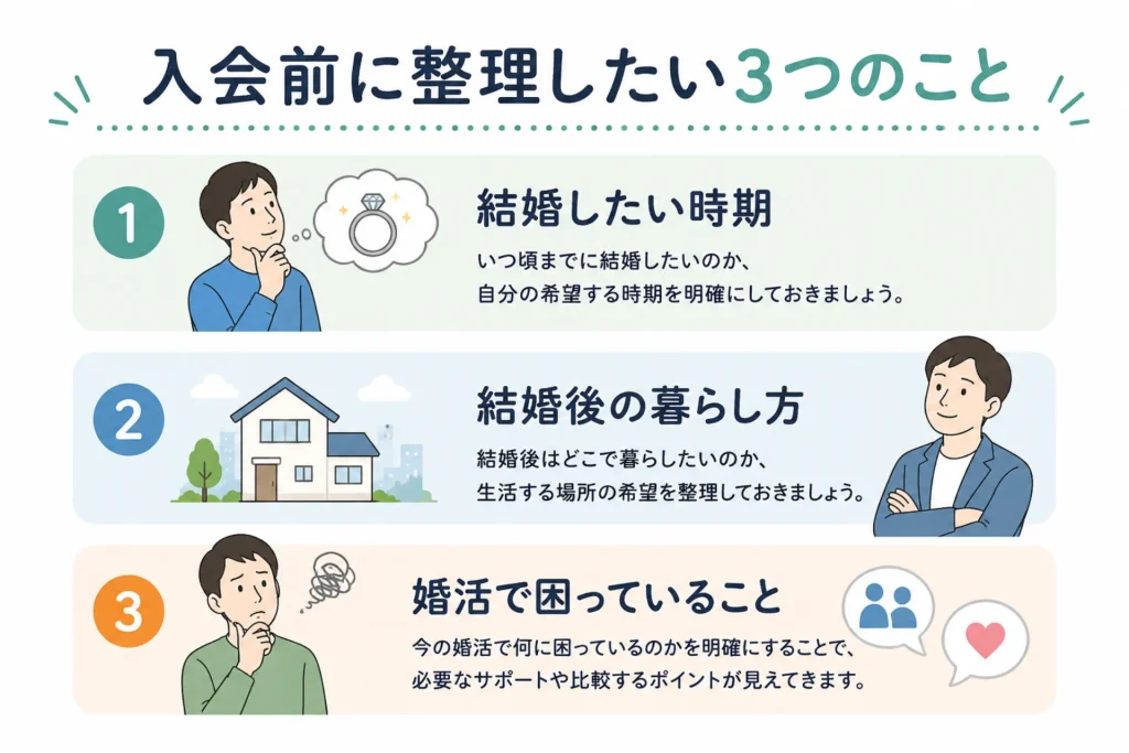 広島で結婚相談所を選ぶには？40代男性が入会前に整理したいこと
